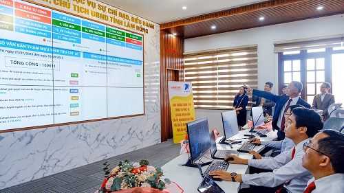 VNPT phối hợp xây dựng và đưa vào vận hành Trung tâm điều hành thông minh IOC Lâm Đồng